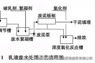 德拉富恩特：哈维上赛季做的很杰出，但在足球中输的分量远大于赢